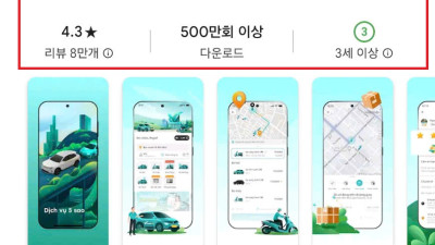 베트남 택시 어플 Xanh SM, 이제 바가지 요금 없이 안전하고 저렴하게 이용하세요!